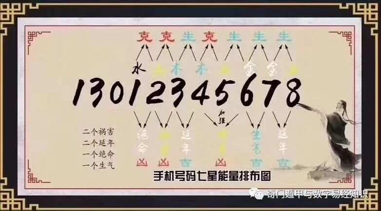 555525王中王心水高手,实证数据分析_沉浸版95.295
