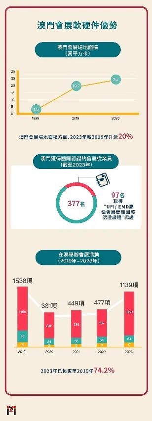 7777788888澳门,平衡执行计划实施_云技术版95.554