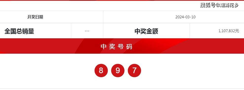 承配件制造 第240页