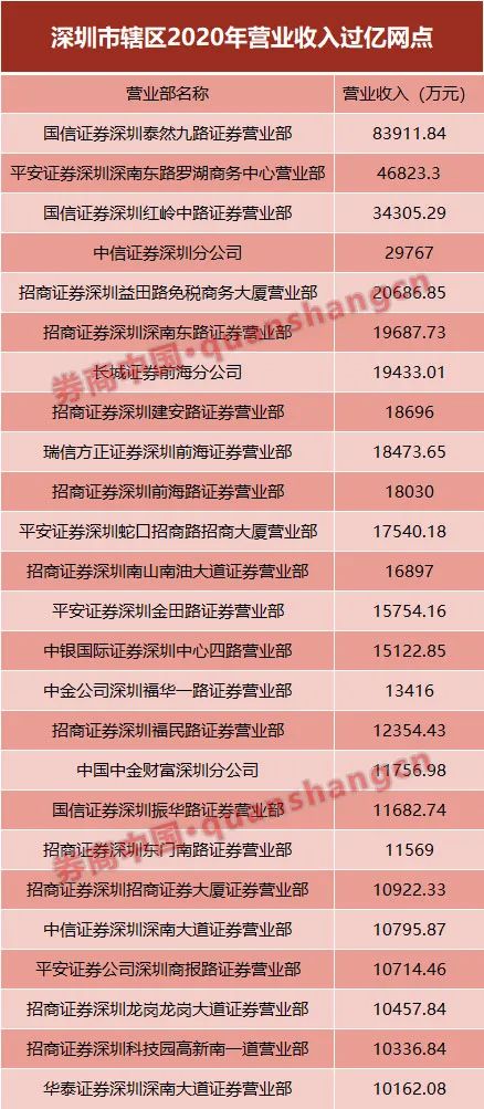 二四六天好彩944cc246天好资料,数据解释说明规划_家庭影院版95.506
