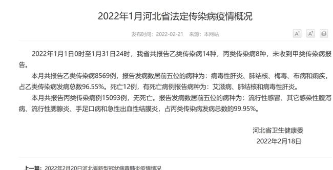 最新法定传染病分类与报告时限详解