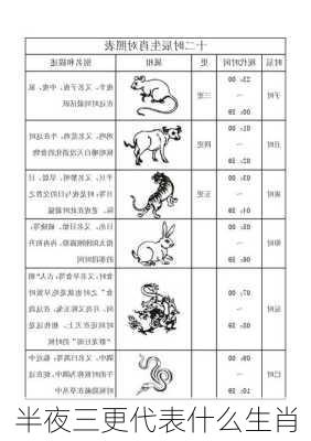 今天晚9点30开正确生肖,全盘细明说明_主力版95.569
