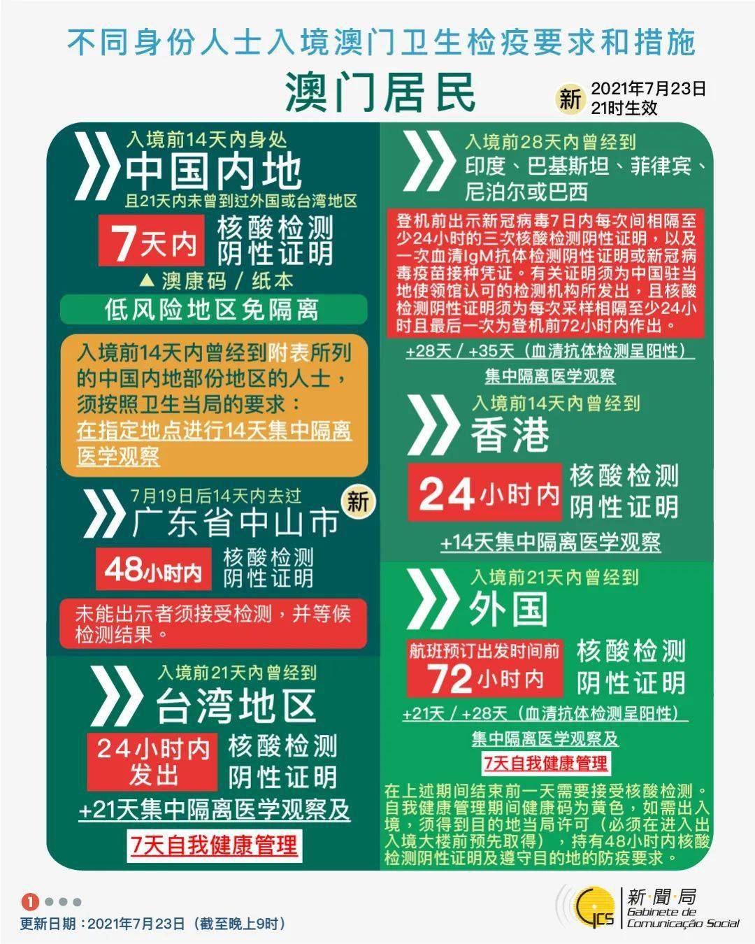 今晚澳门9点35分开什么号码,实用性解读策略_专属版95.984