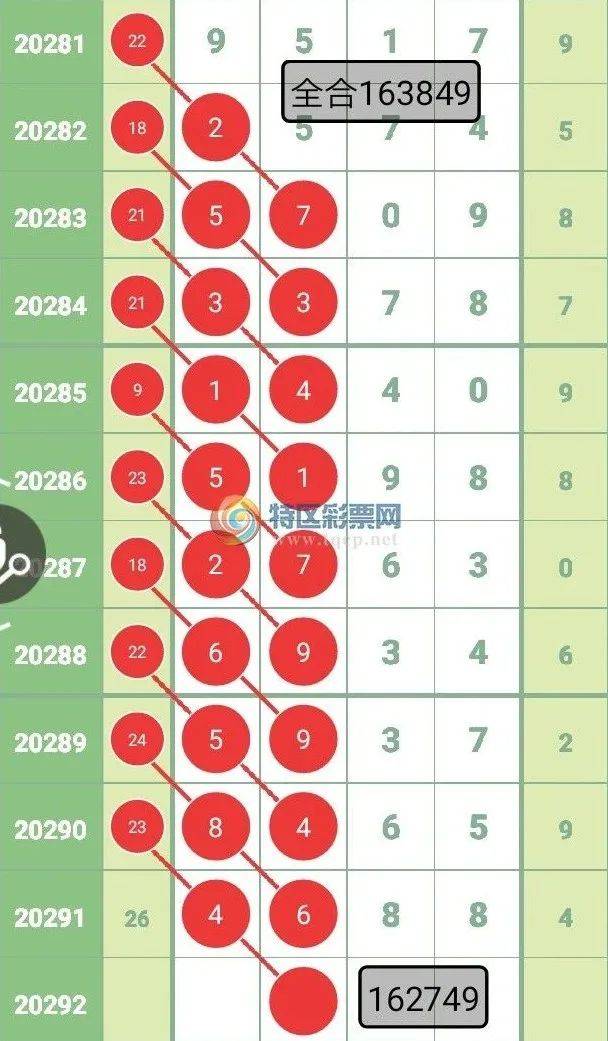 今期二肖四码必中,快速问题处理_跨界版95.993