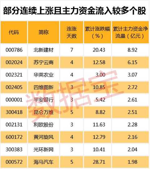 万好万家股票最新动态与资讯