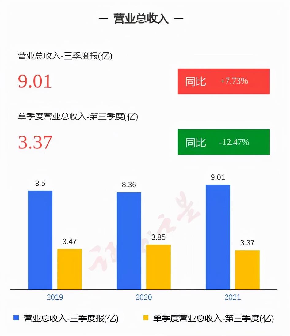 第1159页