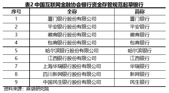 P2P合规平台最新名单，变化中的自信与成就感的励志之旅