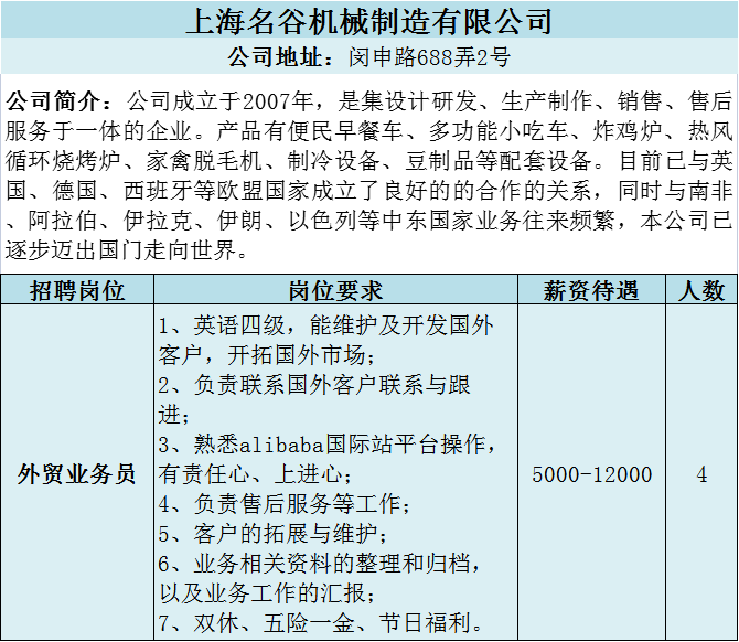 第1152页