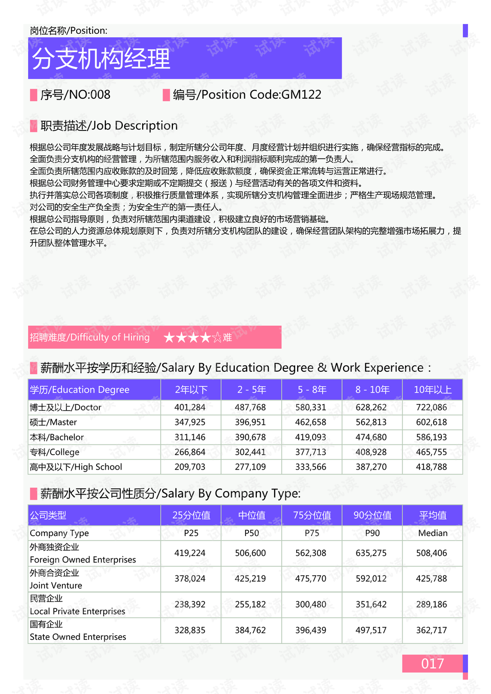 楚州区二手房最新动态，购买指南与详细步骤解析