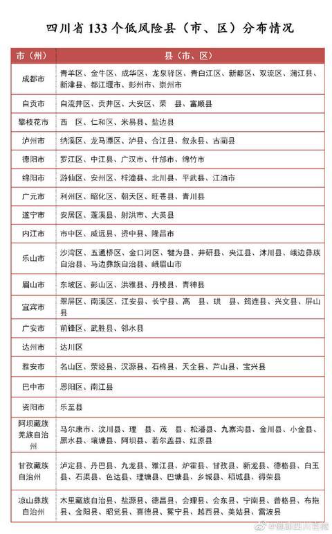 四川智能监控平台，科技助力肺炎病例防控，智能引领健康未来