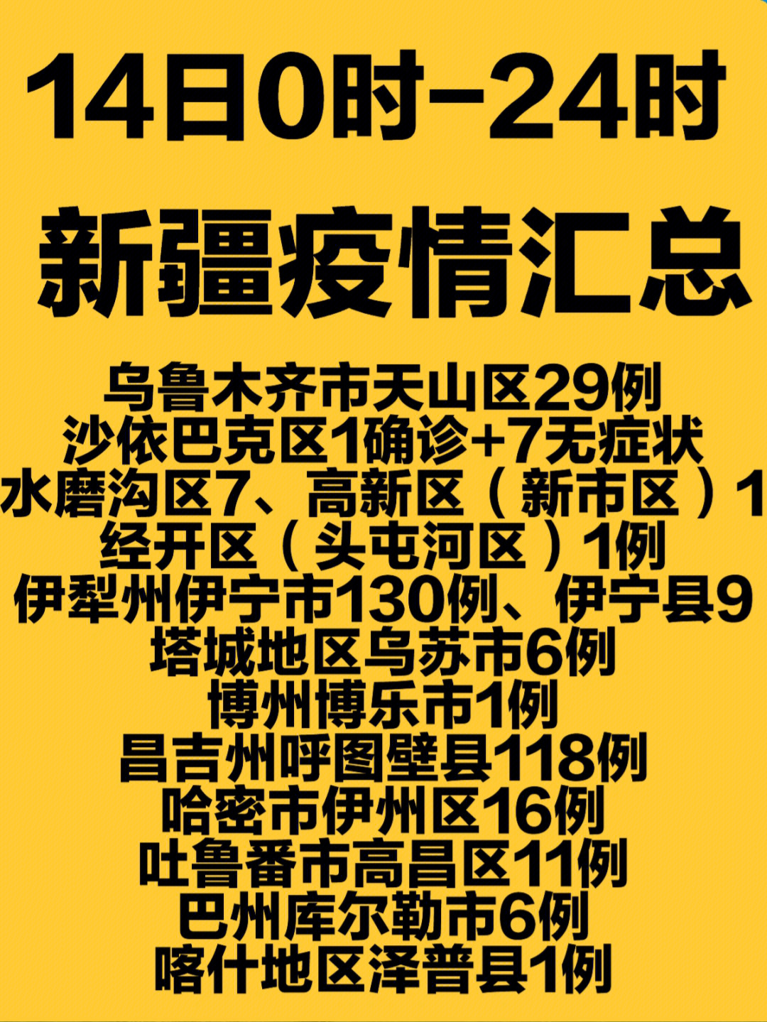 新疆疫情最新消息概览，动态更新与应对训练🔍🌸