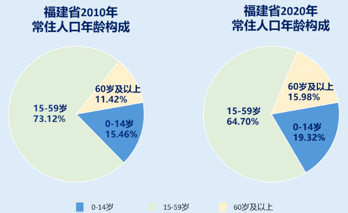 中国11月疫情最新人数及其背后的暖心故事