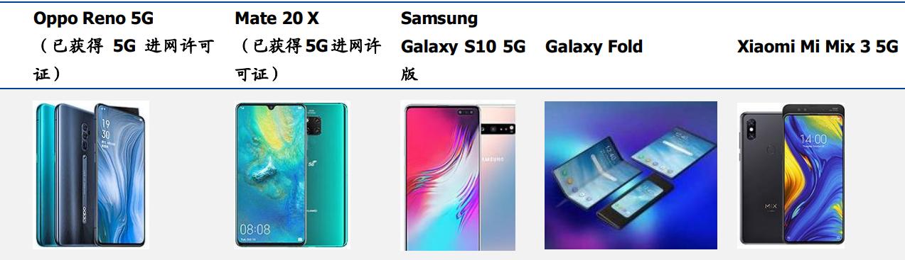 OPPO最新手机照片惊艳亮相，视觉盛宴不容错过！