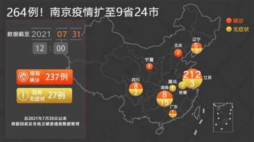 南京河西疫情最新消息通报📢🌐