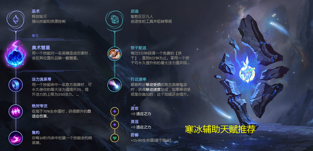 S9最新寒冰出装回顾，影响及出装建议