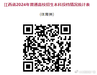 承配件制造 第218页