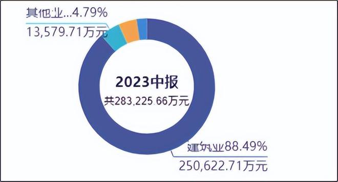 万丰奥威最新事件，企业转型与可持续发展之路探索