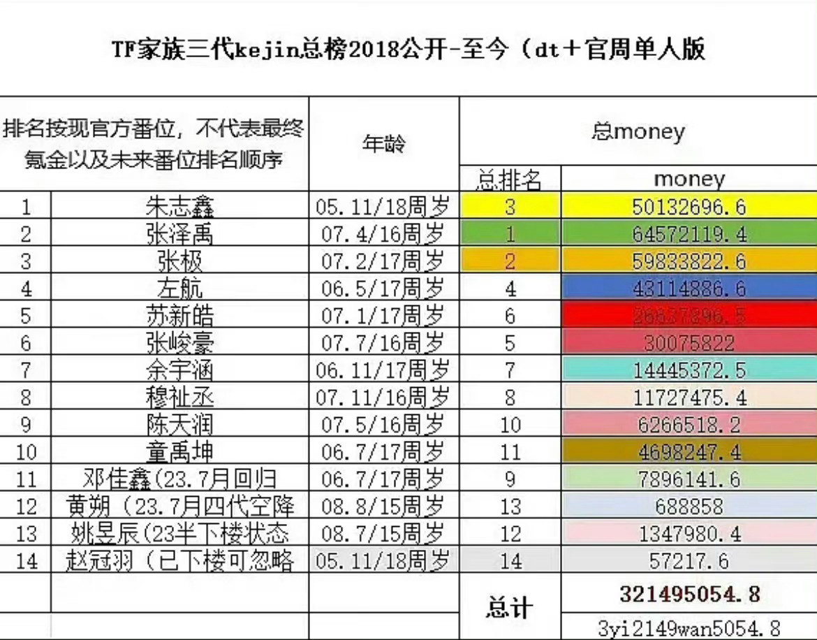 TF三代最新物料私生的深度探讨与观点阐述