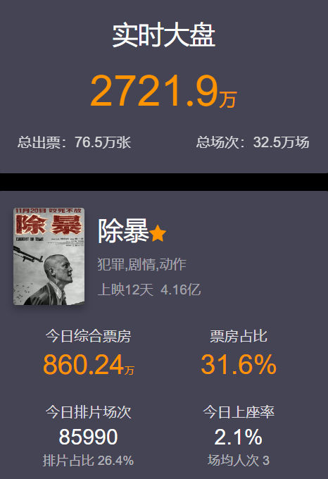 赤狐书生预售票房火爆，自然美景中的心灵之旅