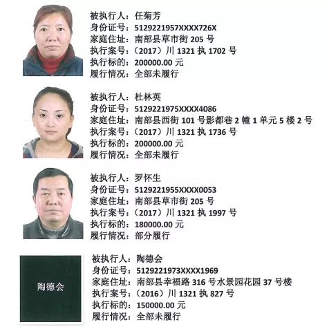 六盘水最新失信人员曝光，老赖名单揭秘