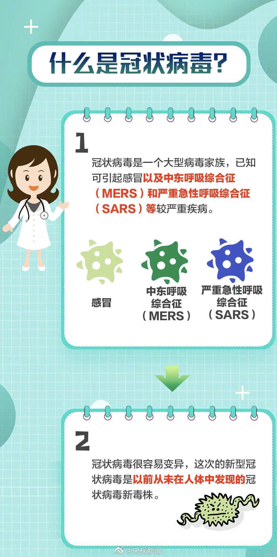 新型冠状病毒最新疫情报告更新，实时掌握疫情动态