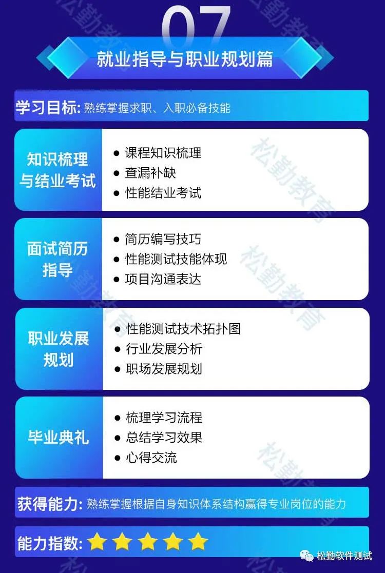 柴大科技能提升与任务完成指南，最新消息（适合初学者与进阶用户）
