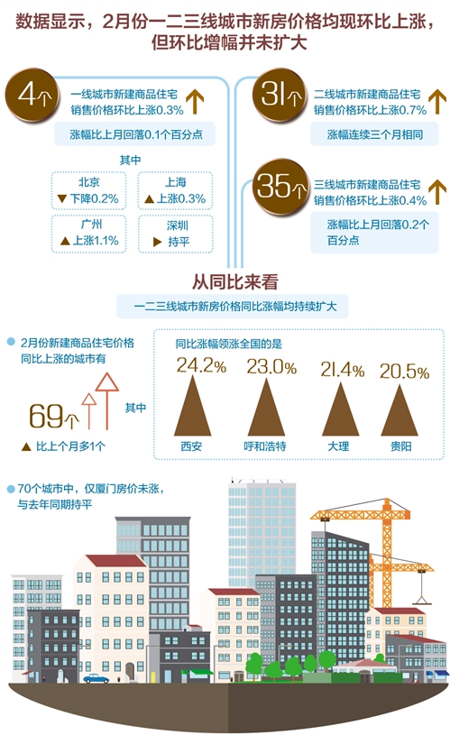 承配件制造 第207页