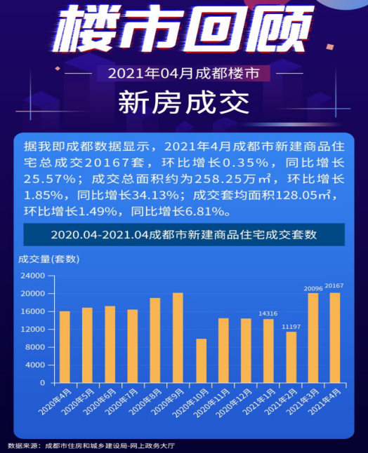 承配件制造 第204页