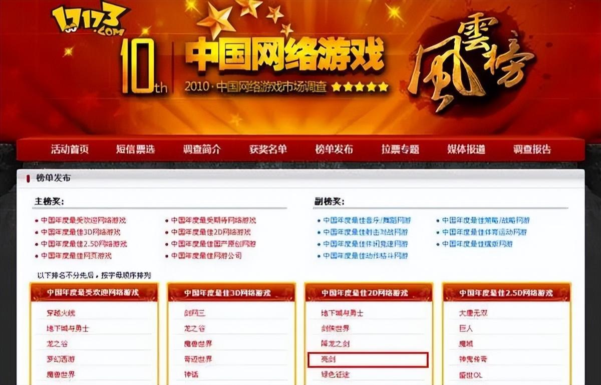 最新网络游戏网址，热门话题探讨与分享