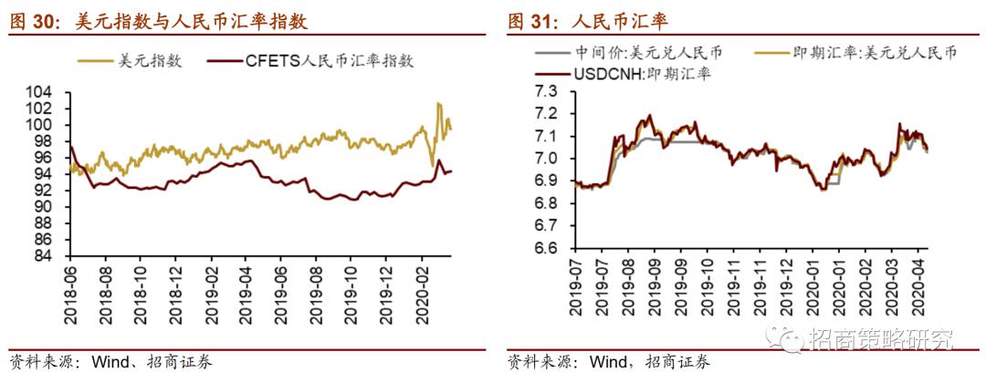 人民币港元汇率最新走势详解，如何关注并理解波动趋势？