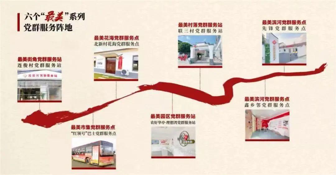 文兴链最新动态更新