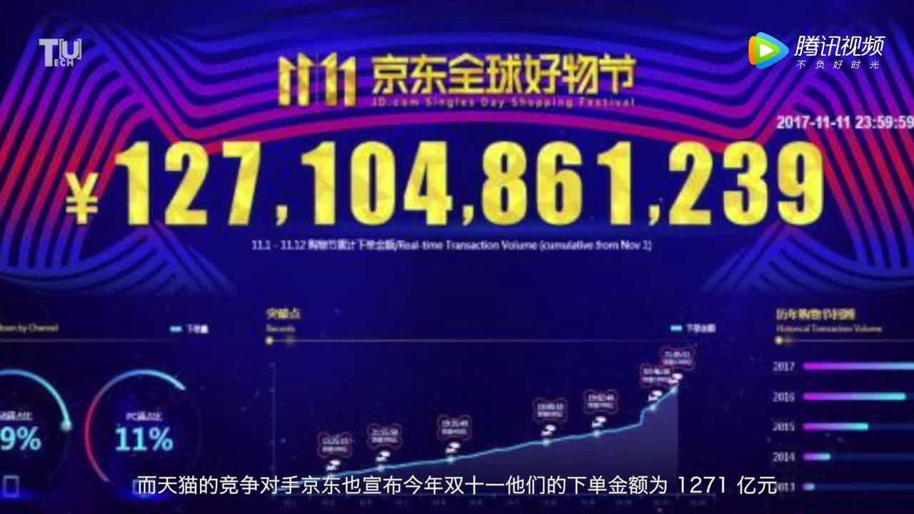最新科技产品介绍及未来高科技趋势展望，触手可及的魅力科技时代