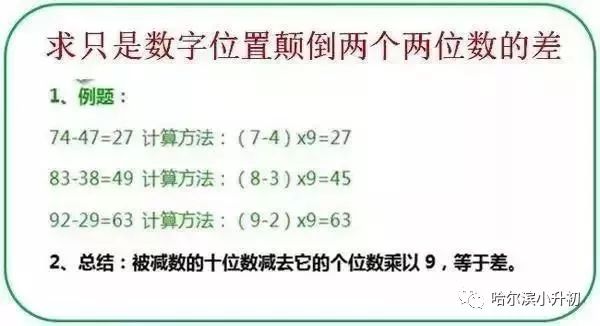 数学计算最新方法详解，步骤指南与操作手册