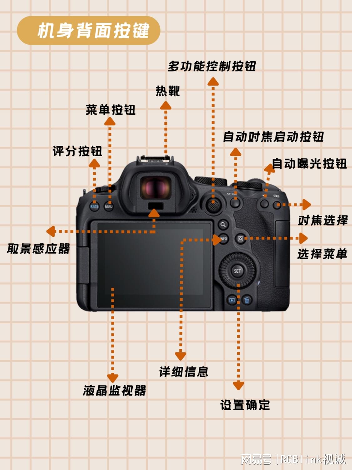 佳能相机最新版本的实用指南与操作教程