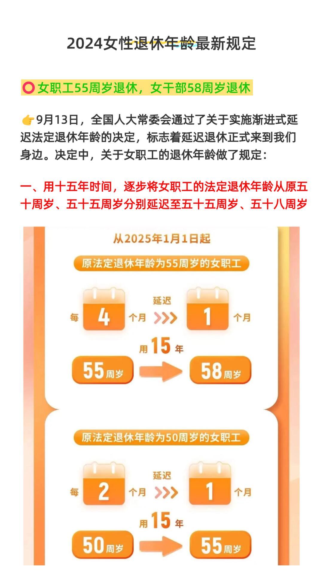 女性退休年龄最新规定2018详解及步骤指南