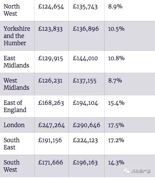 英国最新新冠病毒症状详解与指南发布