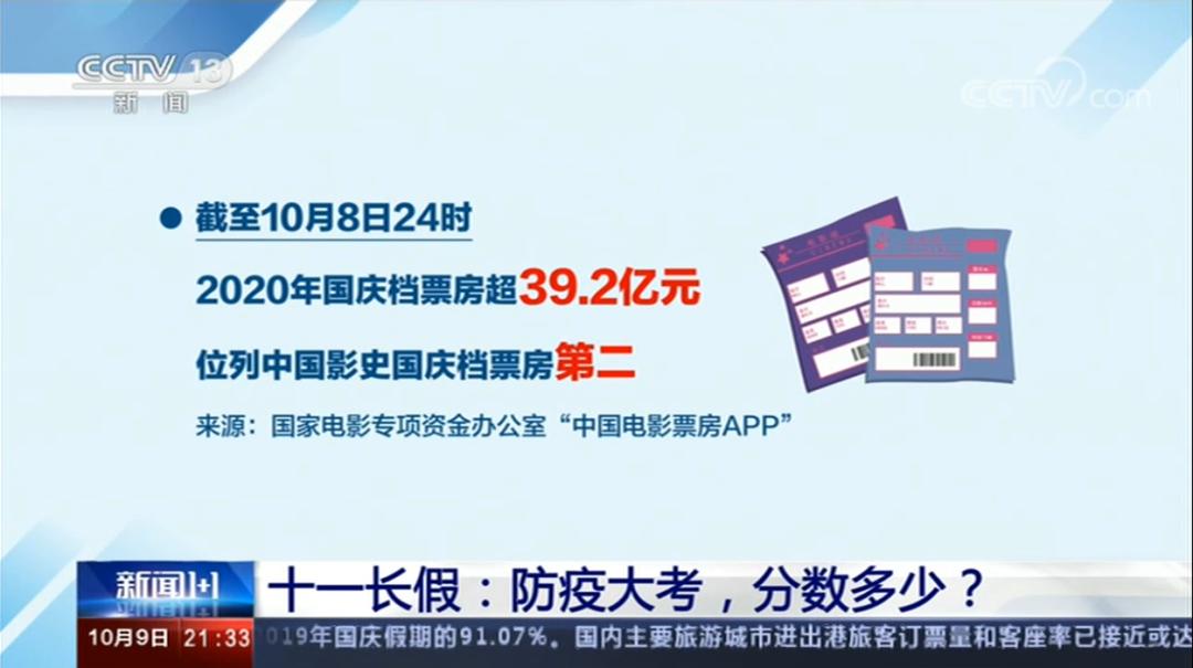 第847页