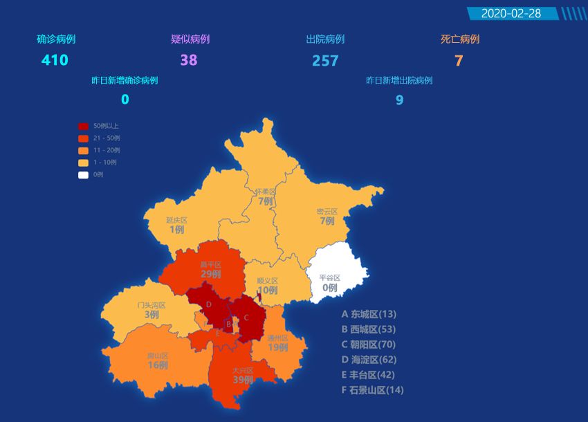 北京八月疫情最新动态更新