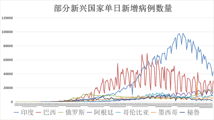 全球疫情动态更新，应对策略与最新学习资讯