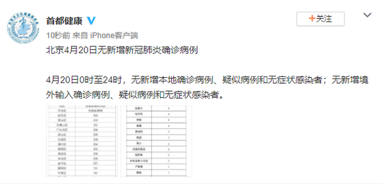 北京新冠疫情最新动态与巷弄深处的特色小店探秘