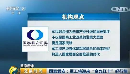 军工板块最新动态概览，近期消息综述