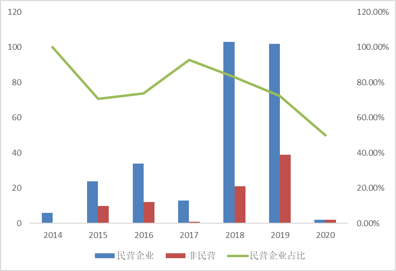 方峰辉最新消息,方峰辉最新消息，多维度视角下的观点分析