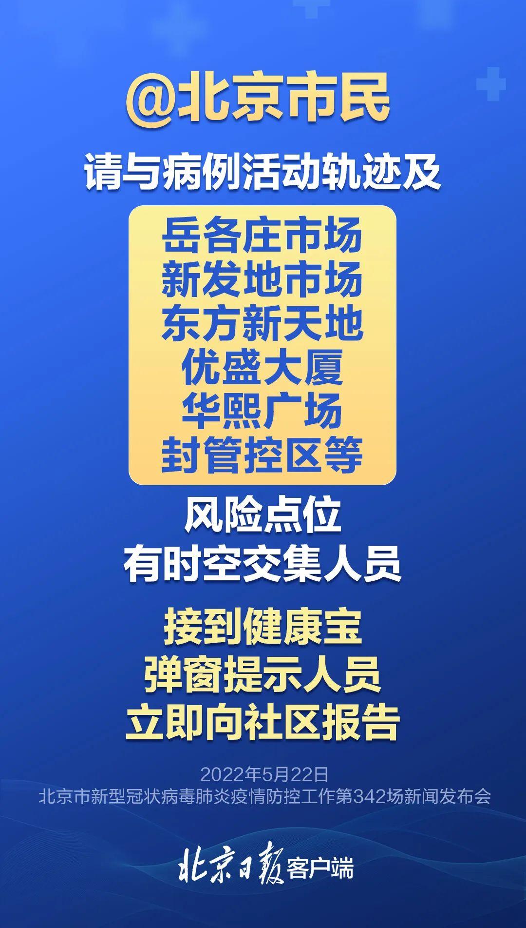 7月北京防疫情最新规定,✨7月北京防疫情最新规定✨🔥💪