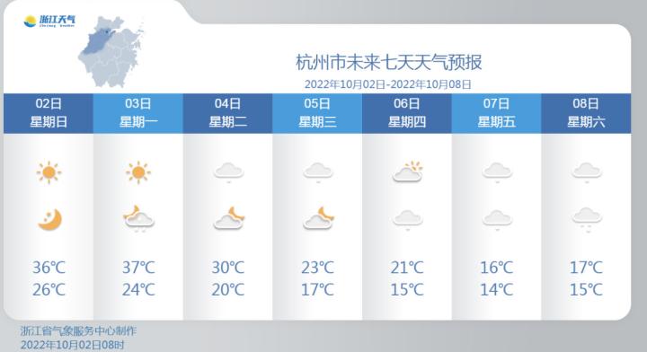 浙江最新气象台发布天气变化消息，生活需密切关注天气动态