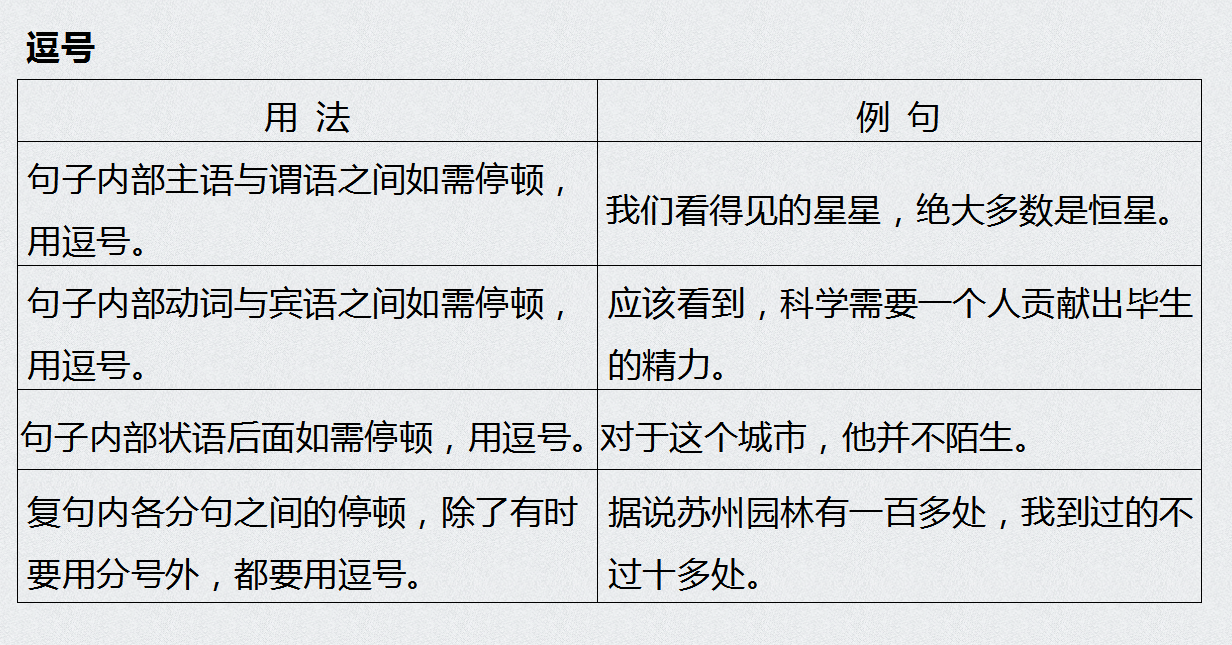 最新三级逗号技术解析与应用探讨