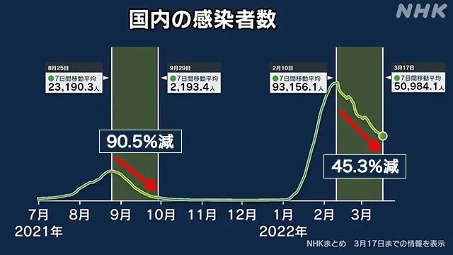 日本肺炎疫情最新通报概况