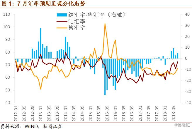 汇率最新政策详解，背景、进展及其影响全解析
