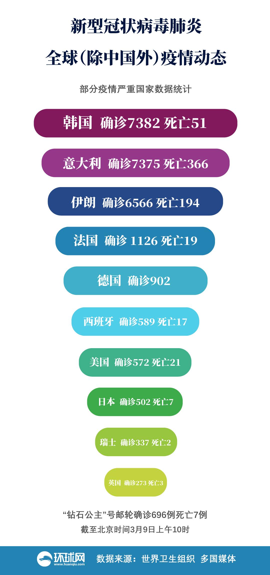第759页