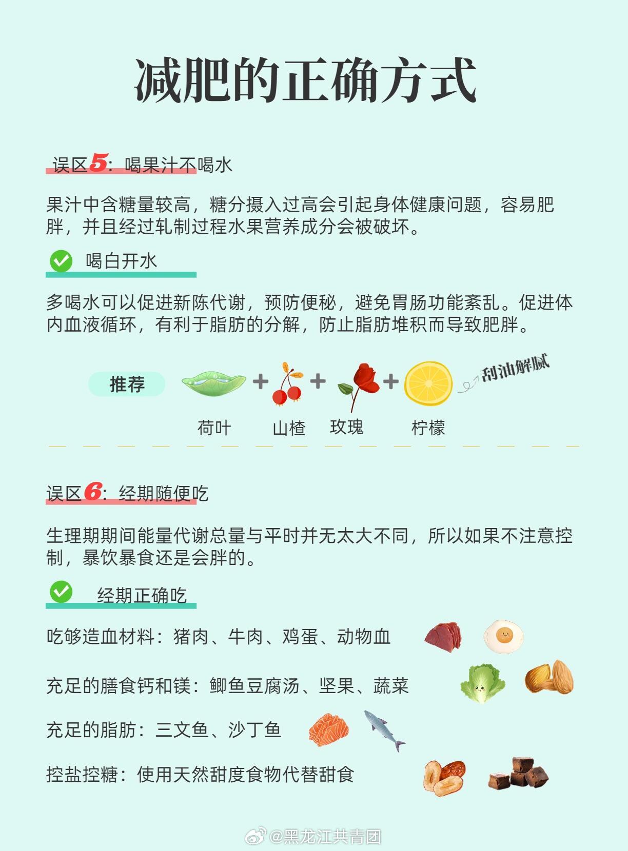 最新观点论述，最有效的减肥方法汇总与解析