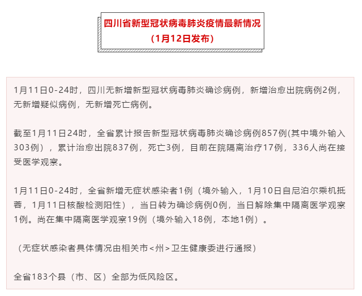 新冠状疫情最新动态，变化中的学习，信心与成就的力量